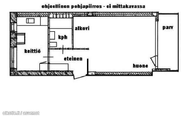 Koskelantie i Helsinki