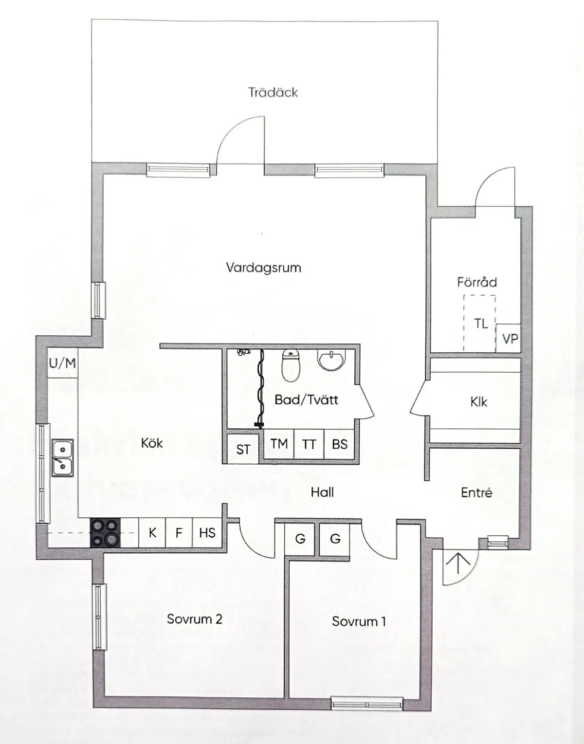 Skrivarevägen i Lund