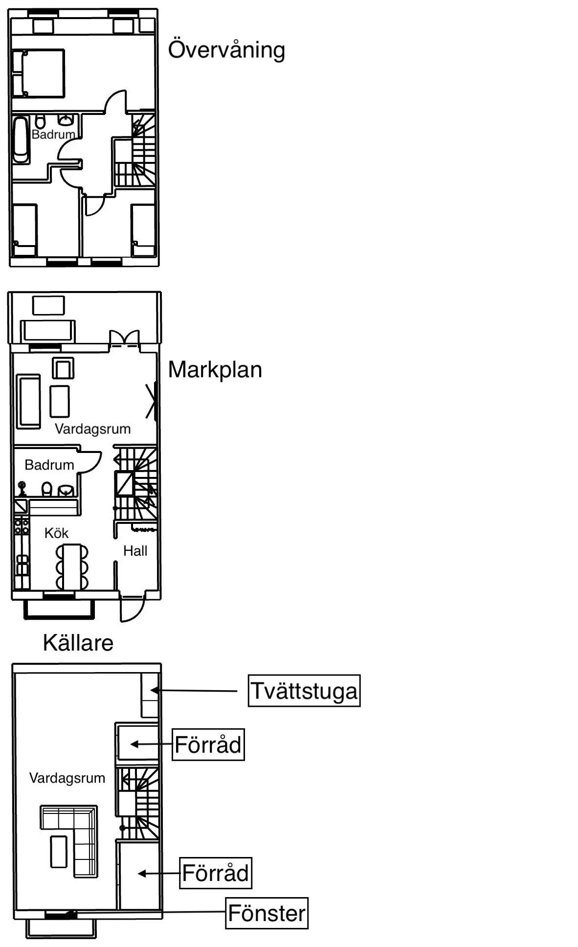 Hoby kyrkplan i Borrby