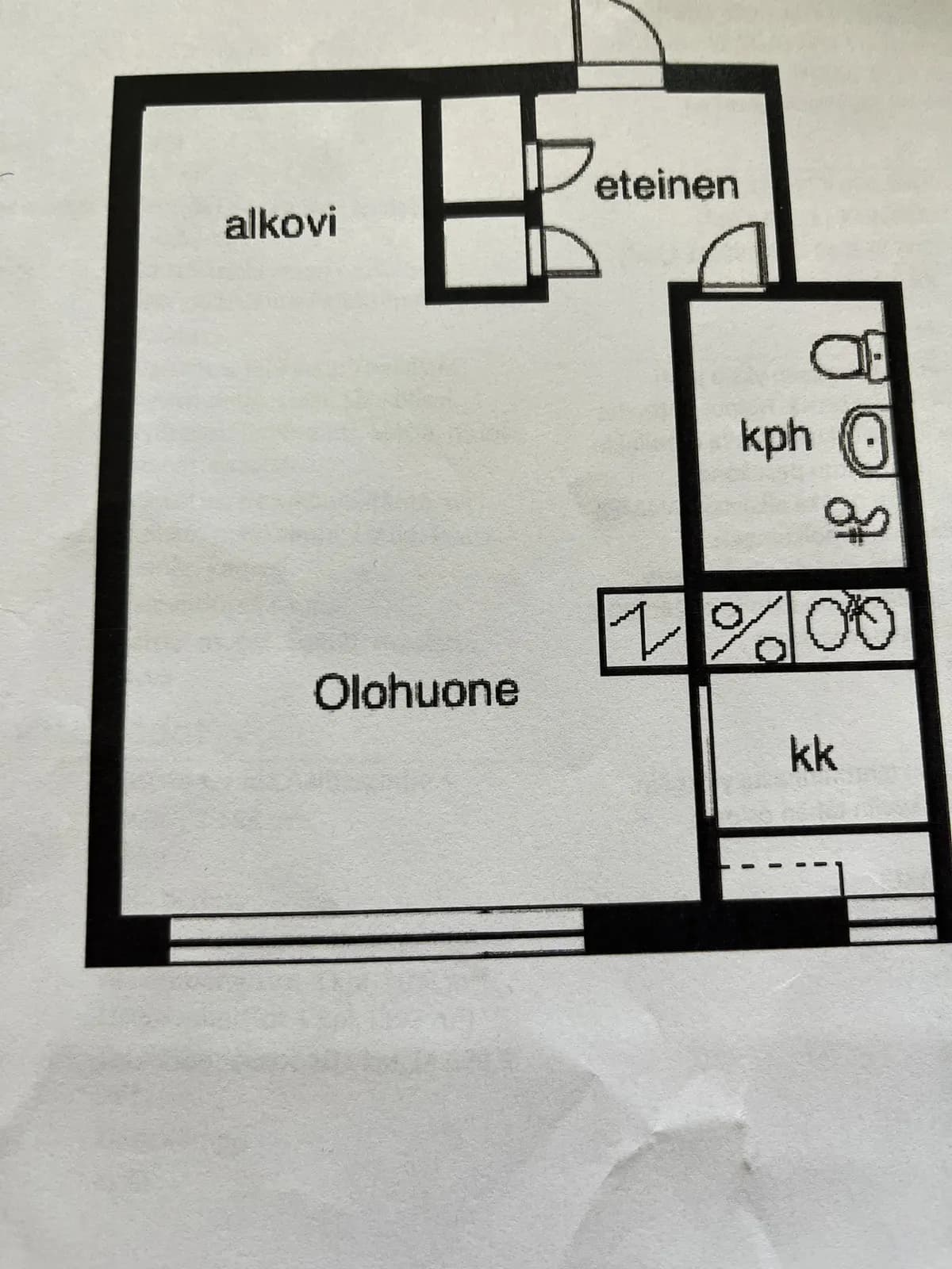 Ida Aalbergin tie i Helsinki