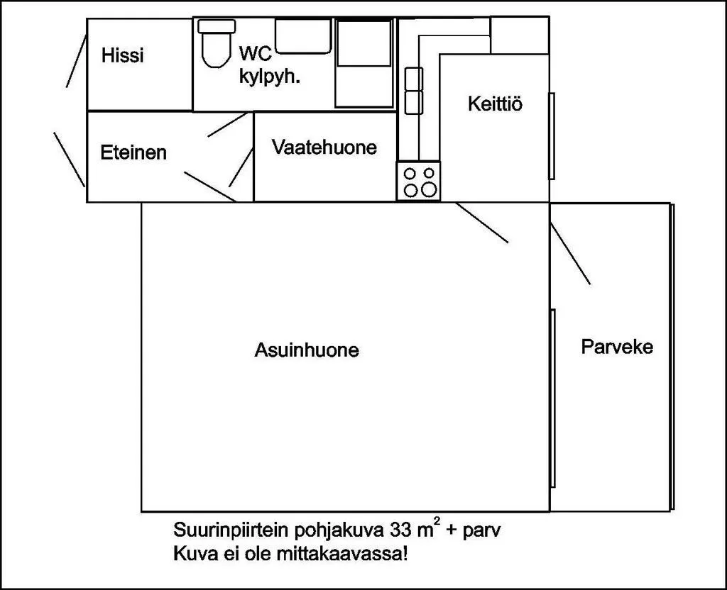 Hippoksentie i Turku